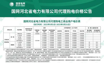 各省最新销售电价(2023.05)